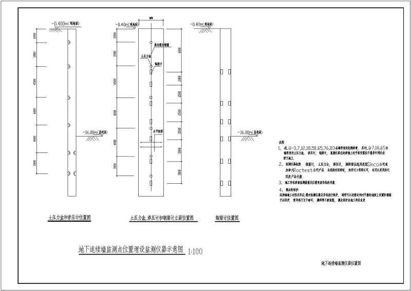 比较常用的各种<a href=https://www.yitu.cn/su/7872.html target=_blank class=infotextkey>地</a>下室结构构造大样图