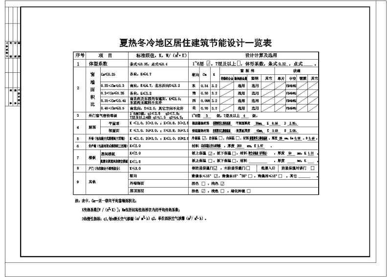 某沿街商住<a href=https://www.yitu.cn/su/8159.html target=_blank class=infotextkey>楼</a>全套建施图