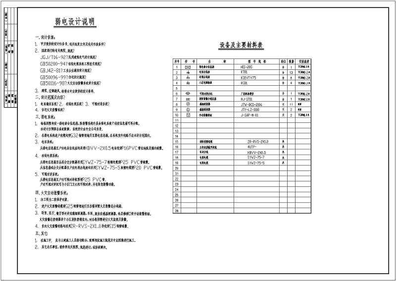 中国古典别墅建筑结构施工图