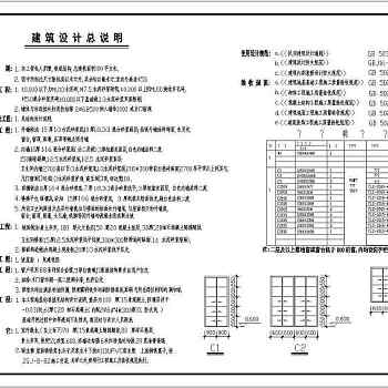 某三层框混结构别墅全套建筑结构施工图