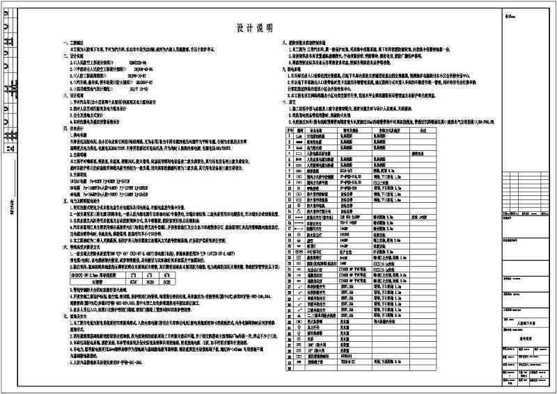 某<a href=https://www.yitu.cn/su/7987.html target=_blank class=infotextkey>小区</a>一层的<a href=https://www.yitu.cn/su/7872.html target=_blank class=infotextkey>地</a>下车库电气<a href=https://www.yitu.cn/su/7590.html target=_blank class=infotextkey>设计</a>施工图