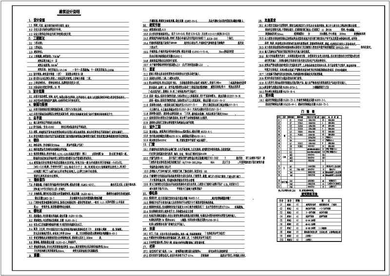 某高层住宅<a href=https://www.yitu.cn/su/8159.html target=_blank class=infotextkey>楼</a>施工<a href=https://www.yitu.cn/su/7590.html target=_blank class=infotextkey>设计</a>图