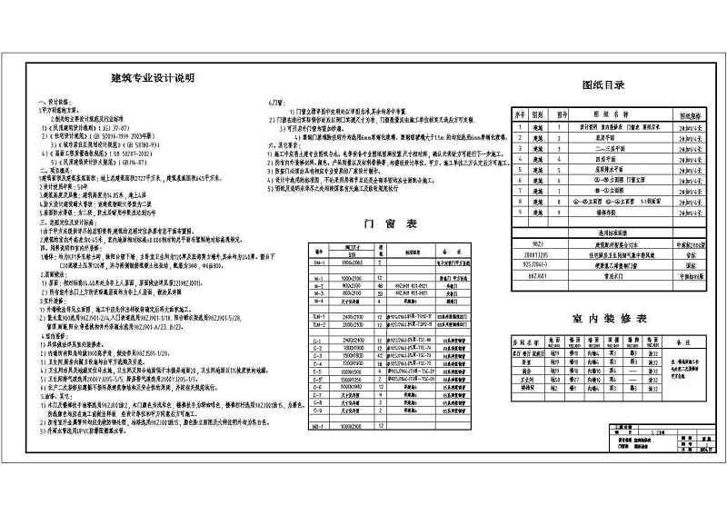 某四层商住<a href=https://www.yitu.cn/su/8159.html target=_blank class=infotextkey>楼</a><a href=https://www.yitu.cn/su/7590.html target=_blank class=infotextkey>设计</a>cad全套建筑施工图