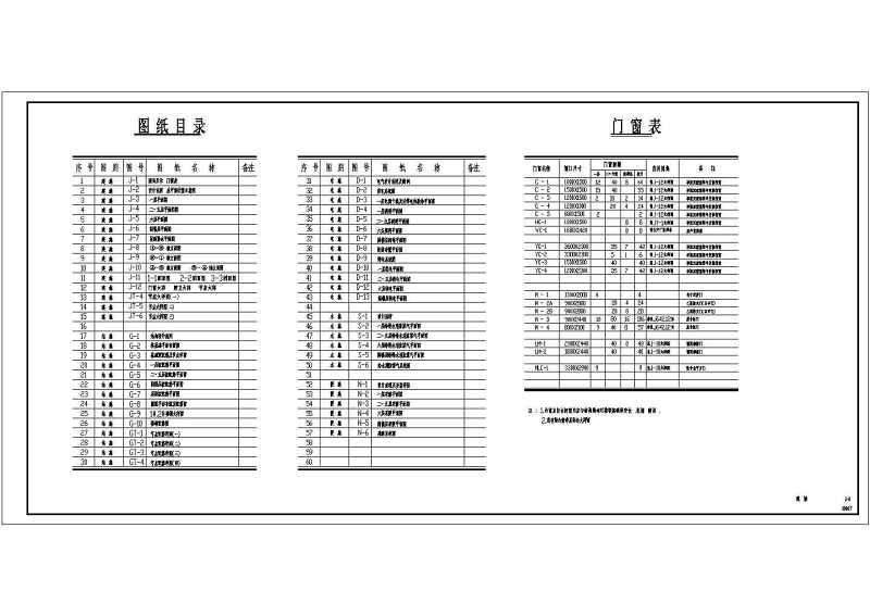 某砖混结构多层商住<a href=https://www.yitu.cn/su/8159.html target=_blank class=infotextkey>楼</a><a href=https://www.yitu.cn/su/7590.html target=_blank class=infotextkey>设计</a>cad全套建施图