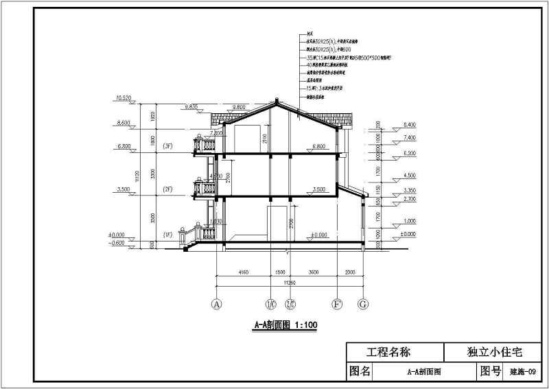 某独立小住宅别墅全套建筑施工图