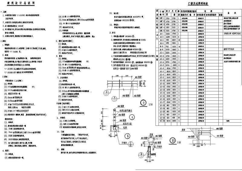 某豪华别墅全套建筑施工图