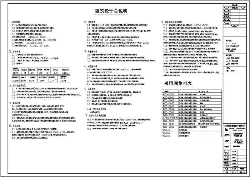 某经典<a href=https://www.yitu.cn/su/7489.html target=_blank class=infotextkey>欧式别墅</a>全套建筑施工图