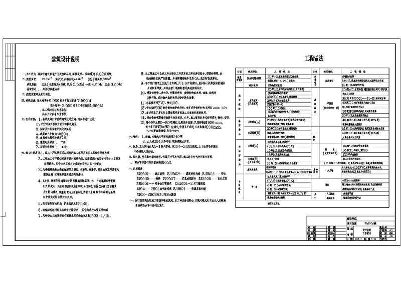 某豪华别墅建筑施工图