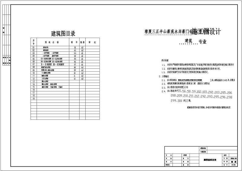 <a href=https://www.yitu.cn/su/5628.html target=_blank class=infotextkey>水</a>岸豪门翡翠C型别墅全套建施图