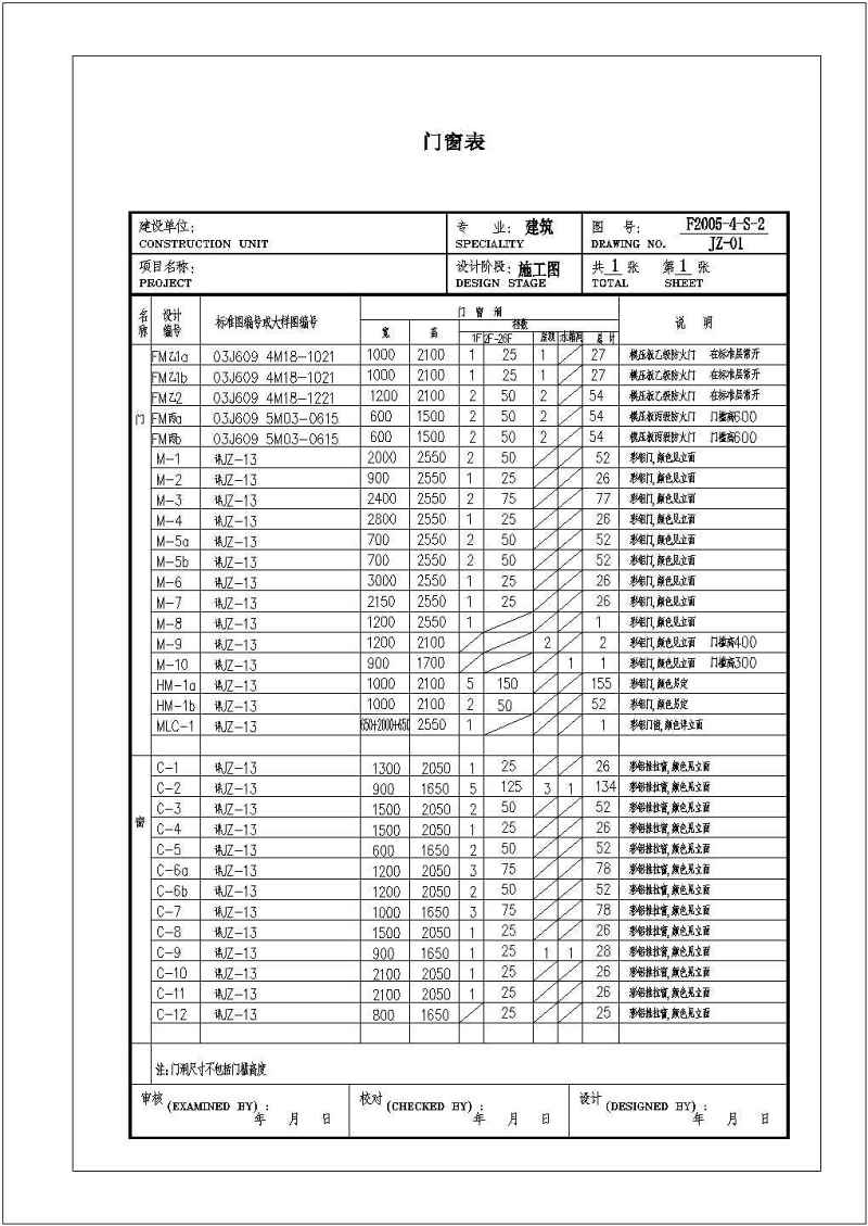 某高层住宅<a href=https://www.yitu.cn/su/8159.html target=_blank class=infotextkey>楼</a>全套建施图