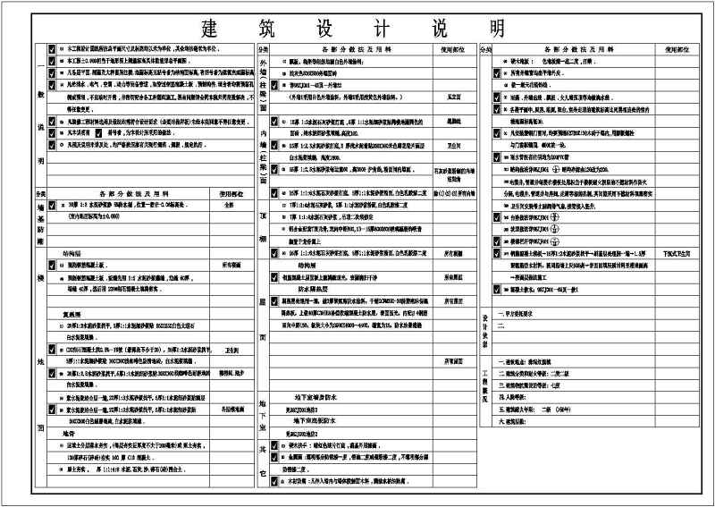 某<a href=https://www.yitu.cn/sketchup/xuexiao/index.html target=_blank class=infotextkey>学校</a>多层<a href=https://www.yitu.cn/su/7460.html target=_blank class=infotextkey>宿舍</a><a href=https://www.yitu.cn/su/8159.html target=_blank class=infotextkey>楼</a>施工<a href=https://www.yitu.cn/su/7590.html target=_blank class=infotextkey>设计</a>图