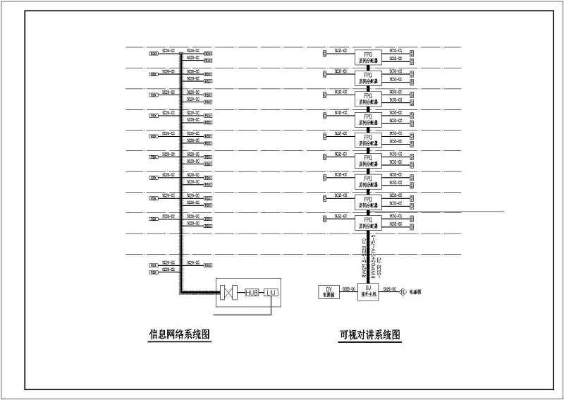 高层住宅<a href=https://www.yitu.cn/su/8159.html target=_blank class=infotextkey>楼</a>电气施工图