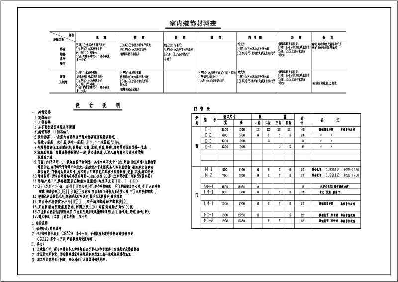 部队多层<a href=https://www.yitu.cn/su/7460.html target=_blank class=infotextkey>宿舍</a><a href=https://www.yitu.cn/su/8159.html target=_blank class=infotextkey>楼</a>建筑<a href=https://www.yitu.cn/su/7590.html target=_blank class=infotextkey>设计</a>图