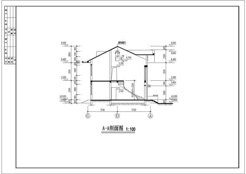 同升<a href=https://www.yitu.cn/su/8101.html target=_blank class=infotextkey>山</a>庄C区B标准型别墅全套建施图