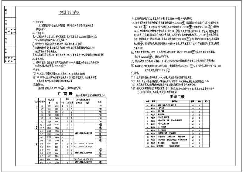 同升<a href=https://www.yitu.cn/su/8101.html target=_blank class=infotextkey>山</a>庄C区B标准型别墅全套建施图