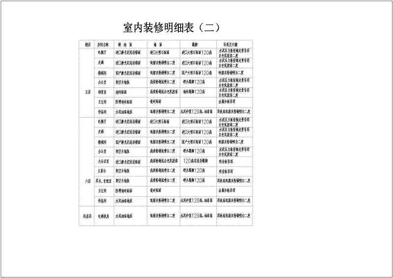 某6层工商管理局<a href=https://www.yitu.cn/su/8081.html target=_blank class=infotextkey>办公<a href=https://www.yitu.cn/su/8159.html target=_blank class=infotextkey>楼</a></a>建筑<a href=https://www.yitu.cn/su/7590.html target=_blank class=infotextkey>设计</a>施工图