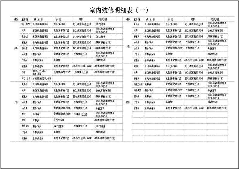 某6层工商管理局<a href=https://www.yitu.cn/su/8081.html target=_blank class=infotextkey>办公<a href=https://www.yitu.cn/su/8159.html target=_blank class=infotextkey>楼</a></a>建筑<a href=https://www.yitu.cn/su/7590.html target=_blank class=infotextkey>设计</a>施工图