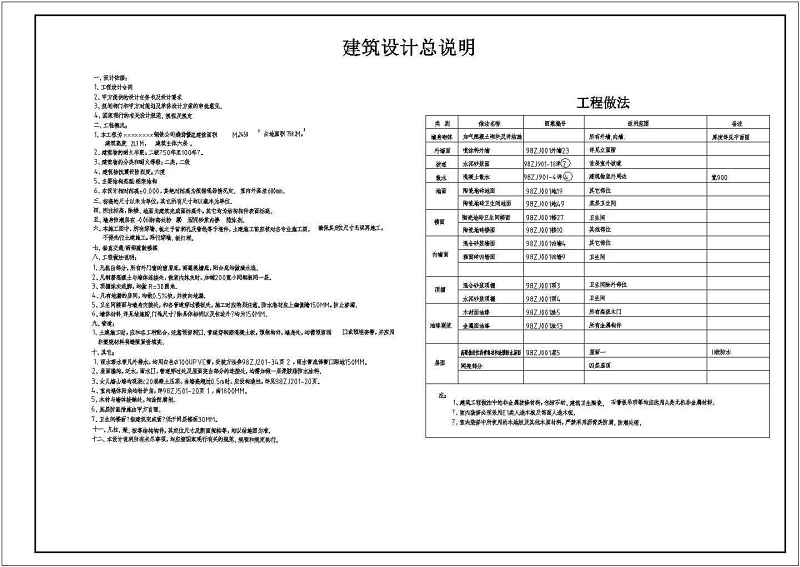 全套多层<a href=https://www.yitu.cn/su/8081.html target=_blank class=infotextkey>办公<a href=https://www.yitu.cn/su/8159.html target=_blank class=infotextkey>楼</a></a>建筑<a href=https://www.yitu.cn/su/7590.html target=_blank class=infotextkey>设计</a>施工图