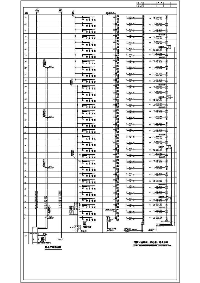[湖南]高层住宅电气施工图