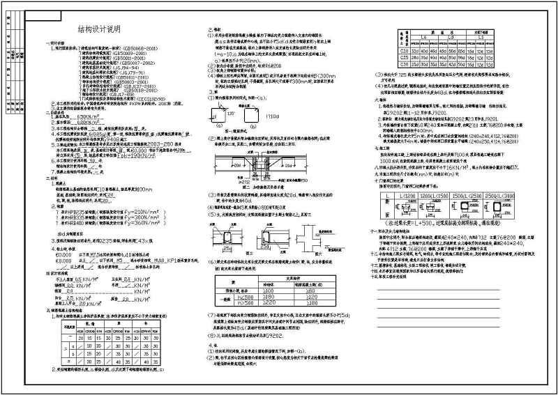 某独栋私家别墅全套建筑结构施工图