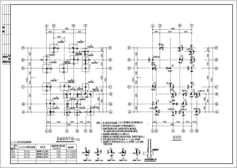 某<a href=https://www.yitu.cn/su/7489.html target=_blank class=infotextkey>欧式别墅</a>建筑结构施工图