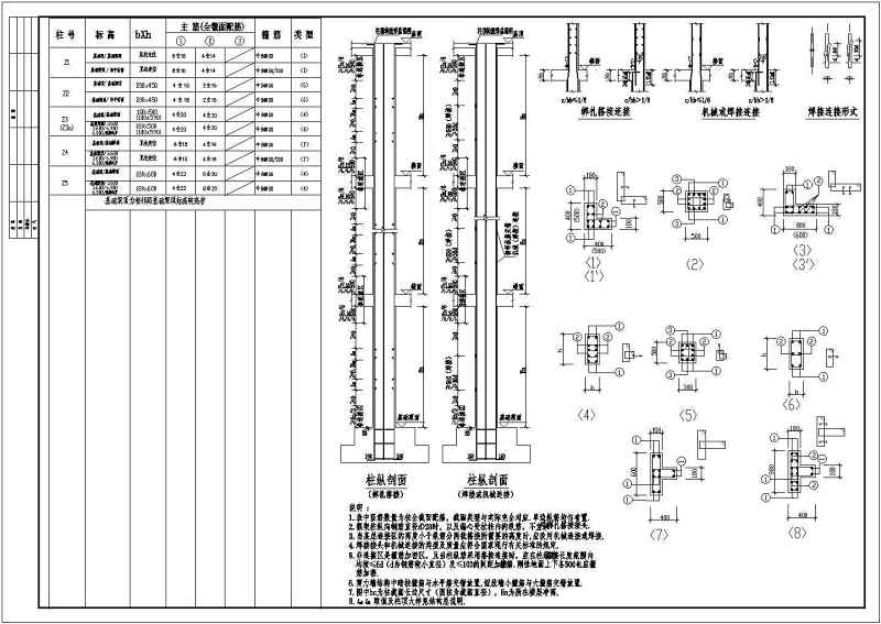 某<a href=https://www.yitu.cn/su/7489.html target=_blank class=infotextkey>欧式别墅</a>建筑结构施工图