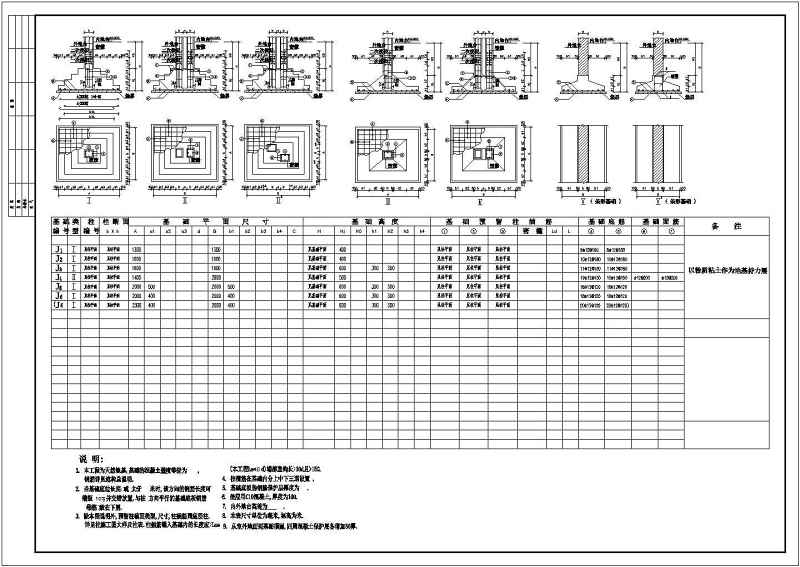 某<a href=https://www.yitu.cn/su/7489.html target=_blank class=infotextkey>欧式别墅</a>建筑结构施工图