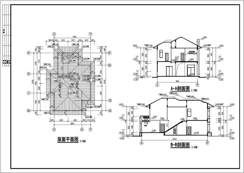 某<a href=https://www.yitu.cn/su/7489.html target=_blank class=infotextkey>欧式别墅</a>建筑结构施工图