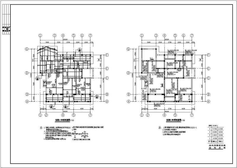 春天<a href=https://www.yitu.cn/sketchup/huayi/index.html target=_blank class=infotextkey>花</a>园别墅全套建筑结构施工图