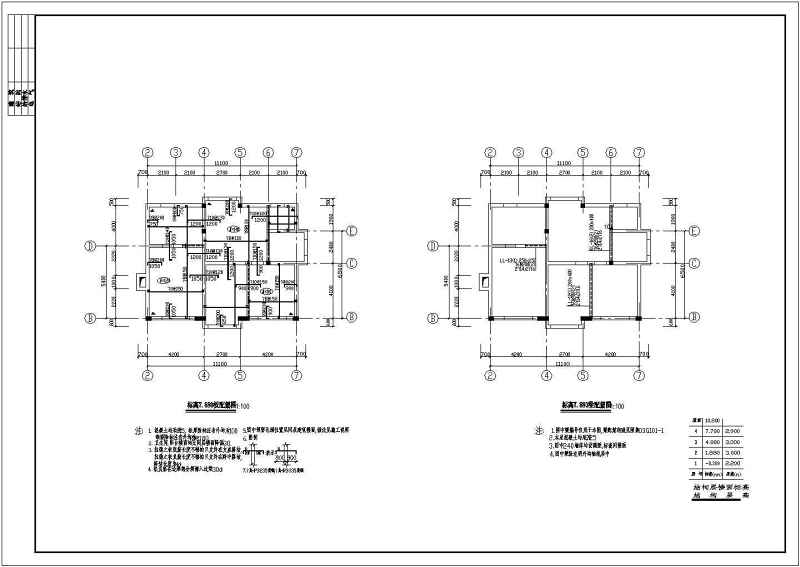 春天<a href=https://www.yitu.cn/sketchup/huayi/index.html target=_blank class=infotextkey>花</a>园别墅全套建筑结构施工图