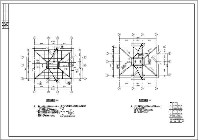 春天<a href=https://www.yitu.cn/sketchup/huayi/index.html target=_blank class=infotextkey>花</a>园别墅全套建筑结构施工图