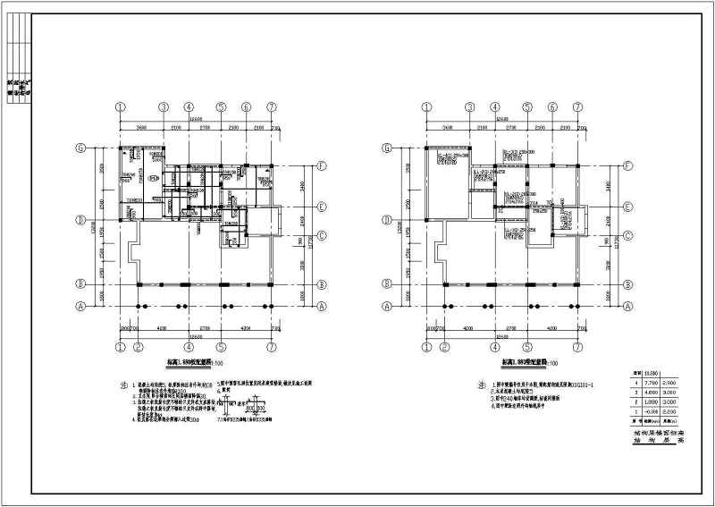 春天<a href=https://www.yitu.cn/sketchup/huayi/index.html target=_blank class=infotextkey>花</a>园别墅全套建筑结构施工图