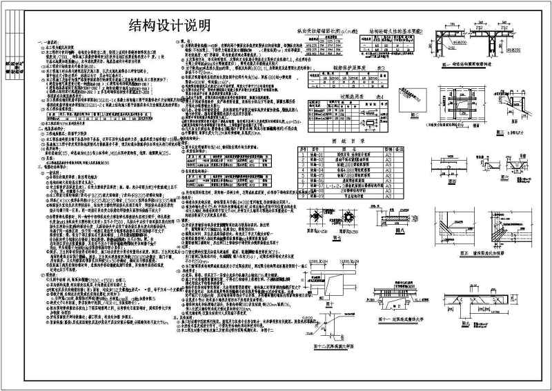 春天<a href=https://www.yitu.cn/sketchup/huayi/index.html target=_blank class=infotextkey>花</a>园别墅全套建筑结构施工图