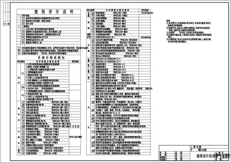 某三层砖混结构<a href=https://www.yitu.cn/su/8081.html target=_blank class=infotextkey>办公<a href=https://www.yitu.cn/su/8159.html target=_blank class=infotextkey>楼</a></a>结构<a href=https://www.yitu.cn/su/7590.html target=_blank class=infotextkey>设计</a>施工图