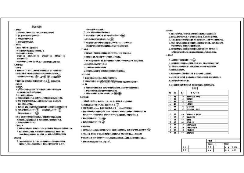 某<a href=https://www.yitu.cn/su/7872.html target=_blank class=infotextkey>地</a>6层<a href=https://www.yitu.cn/su/7637.html target=_blank class=infotextkey>框架</a><a href=https://www.yitu.cn/su/8081.html target=_blank class=infotextkey>办公<a href=https://www.yitu.cn/su/8159.html target=_blank class=infotextkey>楼</a></a>建筑结构施工图