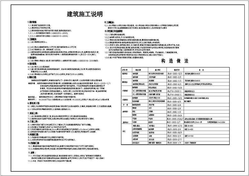 某<a href=https://www.yitu.cn/su/7872.html target=_blank class=infotextkey>地</a>区两层砖混结构别墅建筑结构结构施工图