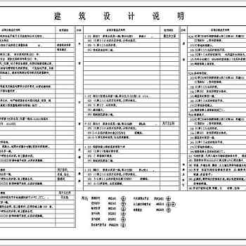 某员工宿舍楼建筑设计图纸