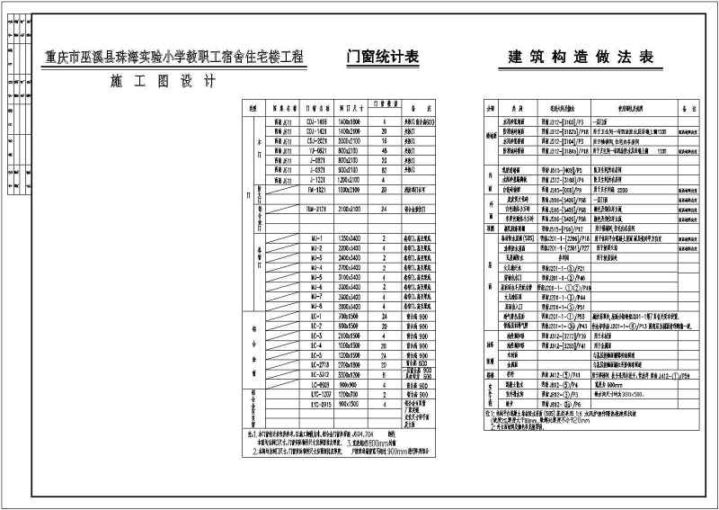 教职工<a href=https://www.yitu.cn/su/7460.html target=_blank class=infotextkey>宿舍</a><a href=https://www.yitu.cn/su/8159.html target=_blank class=infotextkey>楼</a>施工<a href=https://www.yitu.cn/su/7937.html target=_blank class=infotextkey>图纸</a>