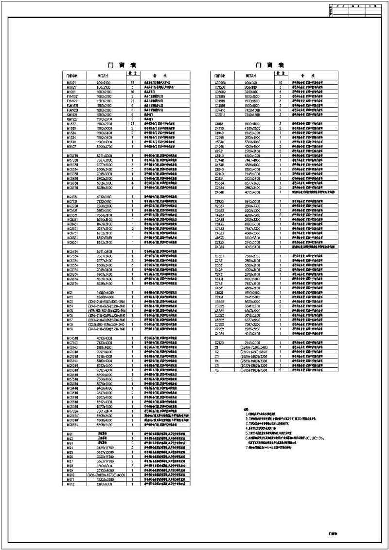 某大型商业街<a href=https://www.yitu.cn/su/7590.html target=_blank class=infotextkey>设计</a>cad全套建筑施工图带效果图