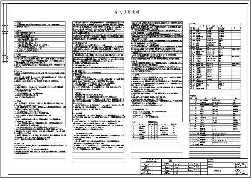 西安市某<a href=https://www.yitu.cn/su/8081.html target=_blank class=infotextkey>办公<a href=https://www.yitu.cn/su/8159.html target=_blank class=infotextkey>楼</a></a>全套电气、照明施工图