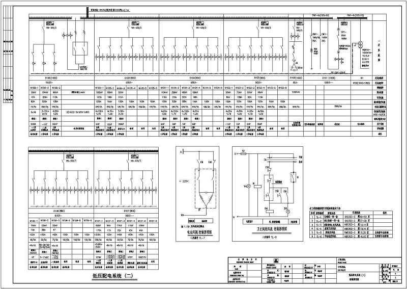 西安市某<a href=https://www.yitu.cn/su/8081.html target=_blank class=infotextkey>办公<a href=https://www.yitu.cn/su/8159.html target=_blank class=infotextkey>楼</a></a>全套电气、照明施工图