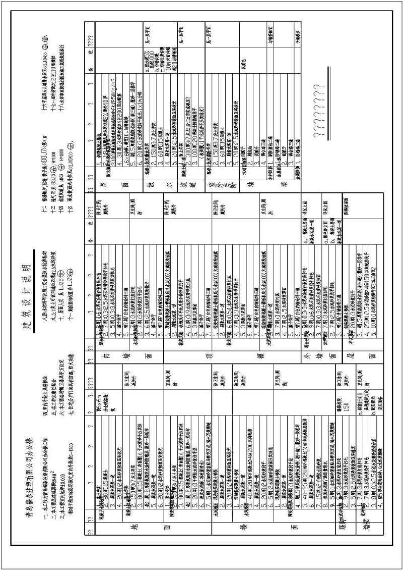 某<a href=https://www.yitu.cn/su/7872.html target=_blank class=infotextkey>地</a>3层砌体结构<a href=https://www.yitu.cn/su/8081.html target=_blank class=infotextkey>办公<a href=https://www.yitu.cn/su/8159.html target=_blank class=infotextkey>楼</a></a>建筑结构施工图