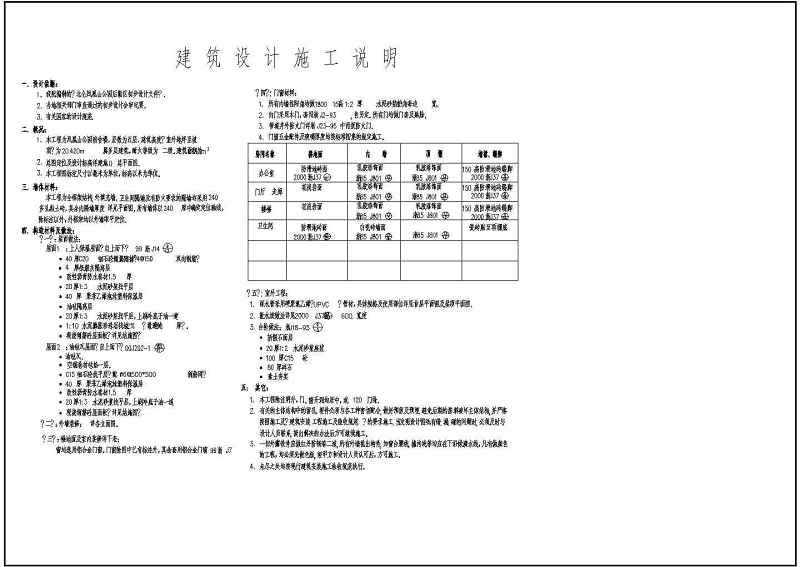 某风<a href=https://www.yitu.cn/su/7841.html target=_blank class=infotextkey>景区</a>四层<a href=https://www.yitu.cn/su/7637.html target=_blank class=infotextkey>框架</a>结构综合<a href=https://www.yitu.cn/su/8081.html target=_blank class=infotextkey>办公<a href=https://www.yitu.cn/su/8159.html target=_blank class=infotextkey>楼</a></a>建筑<a href=https://www.yitu.cn/su/7590.html target=_blank class=infotextkey>设计</a>施工图