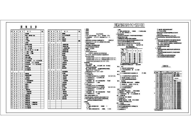 某<a href=https://www.yitu.cn/su/7872.html target=_blank class=infotextkey>地</a>多层<a href=https://www.yitu.cn/su/7637.html target=_blank class=infotextkey>框架</a>结构住宅<a href=https://www.yitu.cn/su/8159.html target=_blank class=infotextkey>楼</a>建筑<a href=https://www.yitu.cn/su/7590.html target=_blank class=infotextkey>设计</a>施工图