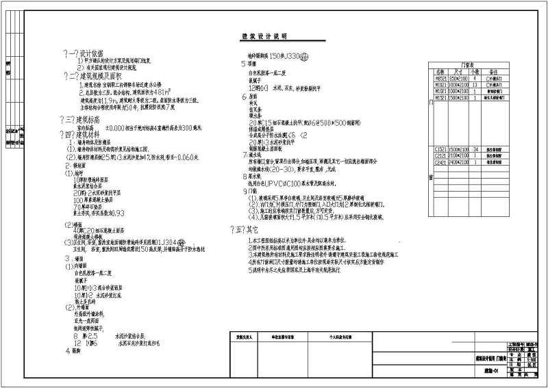 某三层砖混<a href=https://www.yitu.cn/su/8081.html target=_blank class=infotextkey>办公<a href=https://www.yitu.cn/su/8159.html target=_blank class=infotextkey>楼</a></a>建筑、结构施工图