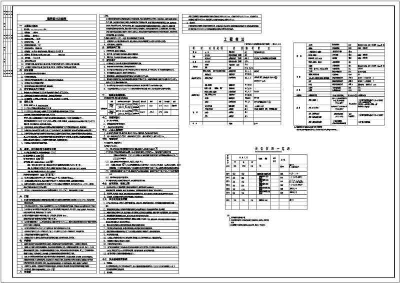 某<a href=https://www.yitu.cn/su/7872.html target=_blank class=infotextkey>地</a>区十六层<a href=https://www.yitu.cn/su/7637.html target=_blank class=infotextkey>框架</a>剪力墙结构<a href=https://www.yitu.cn/su/8081.html target=_blank class=infotextkey>办公<a href=https://www.yitu.cn/su/8159.html target=_blank class=infotextkey>楼</a></a>建筑施工图