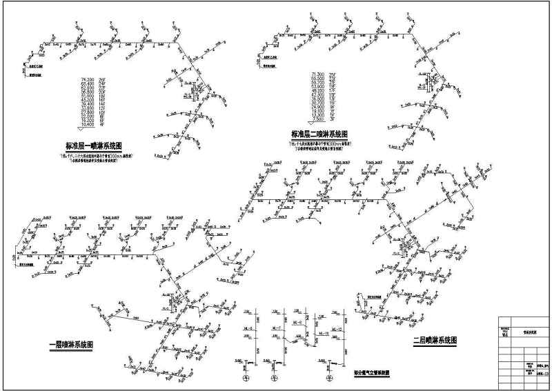 某<a href=https://www.yitu.cn/su/7872.html target=_blank class=infotextkey>地</a>二十六层公寓式<a href=https://www.yitu.cn/su/8081.html target=_blank class=infotextkey>办公<a href=https://www.yitu.cn/su/8159.html target=_blank class=infotextkey>楼</a></a><a href=https://www.yitu.cn/su/7590.html target=_blank class=infotextkey>设计</a>施工图