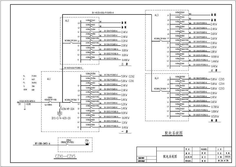 某<a href=https://www.yitu.cn/su/7872.html target=_blank class=infotextkey>地</a>派出所4层<a href=https://www.yitu.cn/su/7989.html target=_blank class=infotextkey>小型</a><a href=https://www.yitu.cn/su/8081.html target=_blank class=infotextkey>办公<a href=https://www.yitu.cn/su/8159.html target=_blank class=infotextkey>楼</a></a>电气<a href=https://www.yitu.cn/su/7590.html target=_blank class=infotextkey>设计</a>方案<a href=https://www.yitu.cn/su/7937.html target=_blank class=infotextkey>图纸</a>