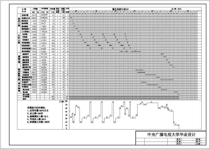 某<a href=https://www.yitu.cn/su/7872.html target=_blank class=infotextkey>地</a>4层<a href=https://www.yitu.cn/su/7637.html target=_blank class=infotextkey>框架</a>结构<a href=https://www.yitu.cn/su/8081.html target=_blank class=infotextkey>办公<a href=https://www.yitu.cn/su/8159.html target=_blank class=infotextkey>楼</a></a>建筑<a href=https://www.yitu.cn/su/7590.html target=_blank class=infotextkey>设计</a>方案图