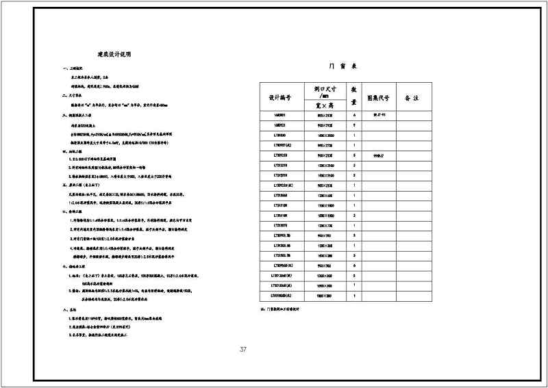 某现代风格私<a href=https://www.yitu.cn/su/8090.html target=_blank class=infotextkey>人</a>别墅全套建施图